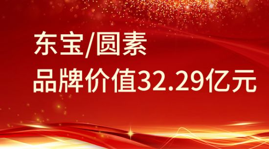 品牌价值突破32.29亿元--从数字到共识，，，，，，我们心向寰宇，，，，，，活动一直